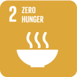 The Zero Hunger symbol of the Sustainable Developmental Goals