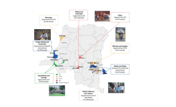 Population supported by the DRC WASH Consortium by Health Zone and agency