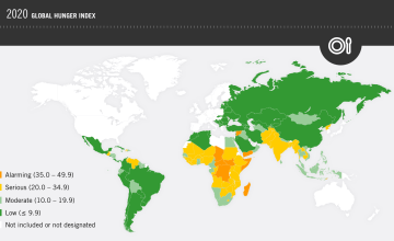 GHI 2020 map