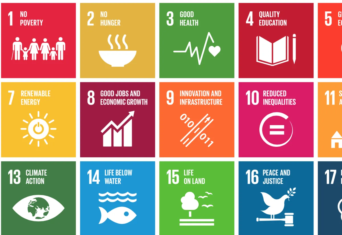 Chart of tiles showing the UN's Sustainable Development Goals
